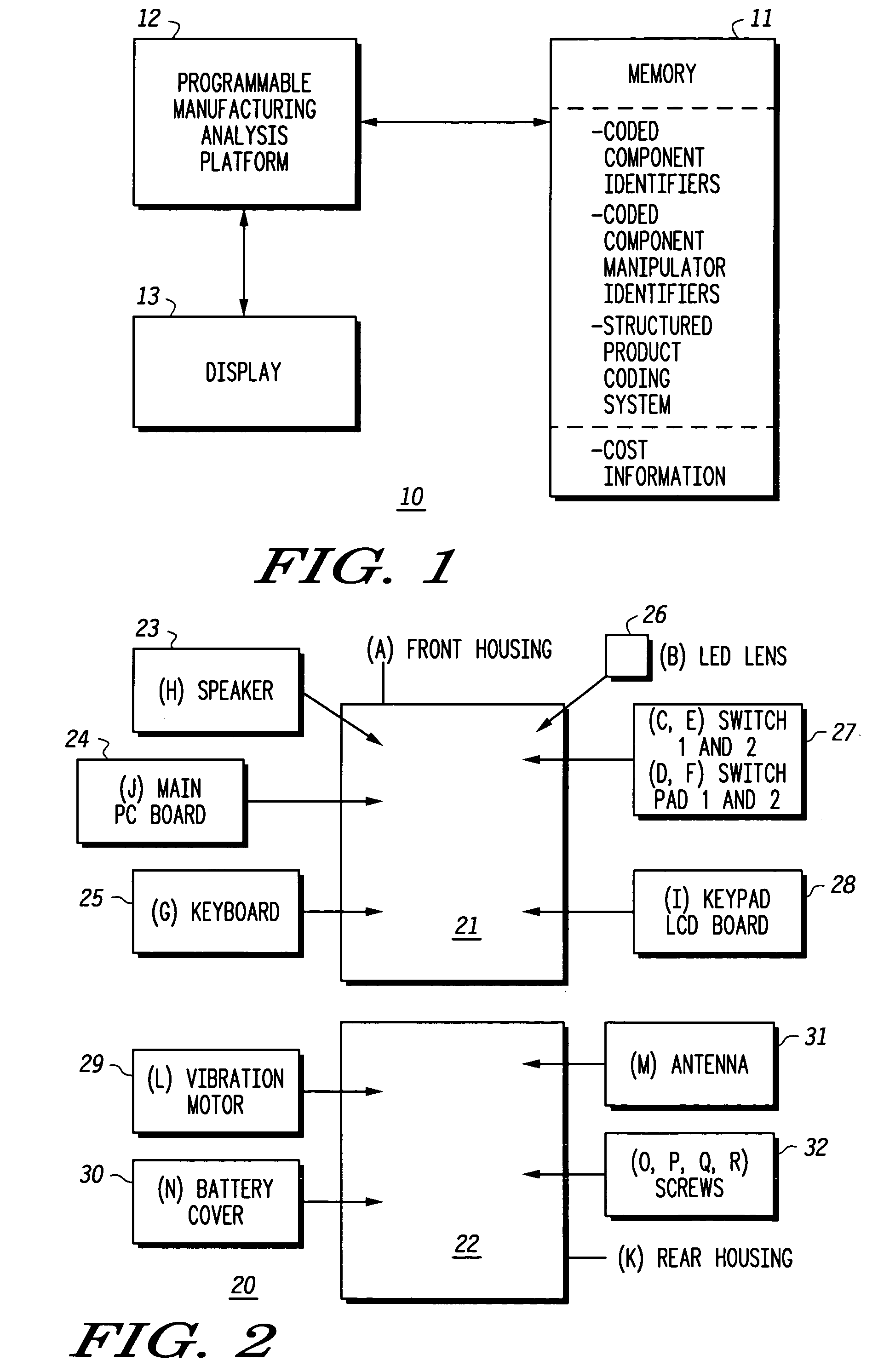 Manufacturing and de-fabrication analysis method and apparatus