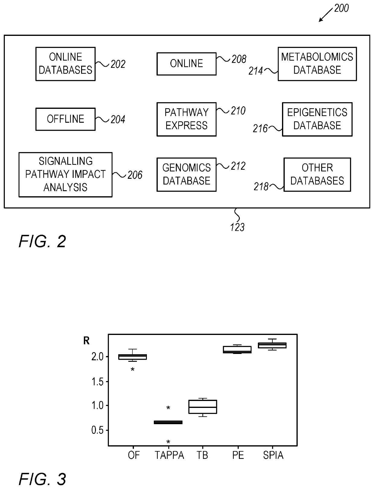 System, method and software for calculation of cannabis drug efficiency index (CDEI)