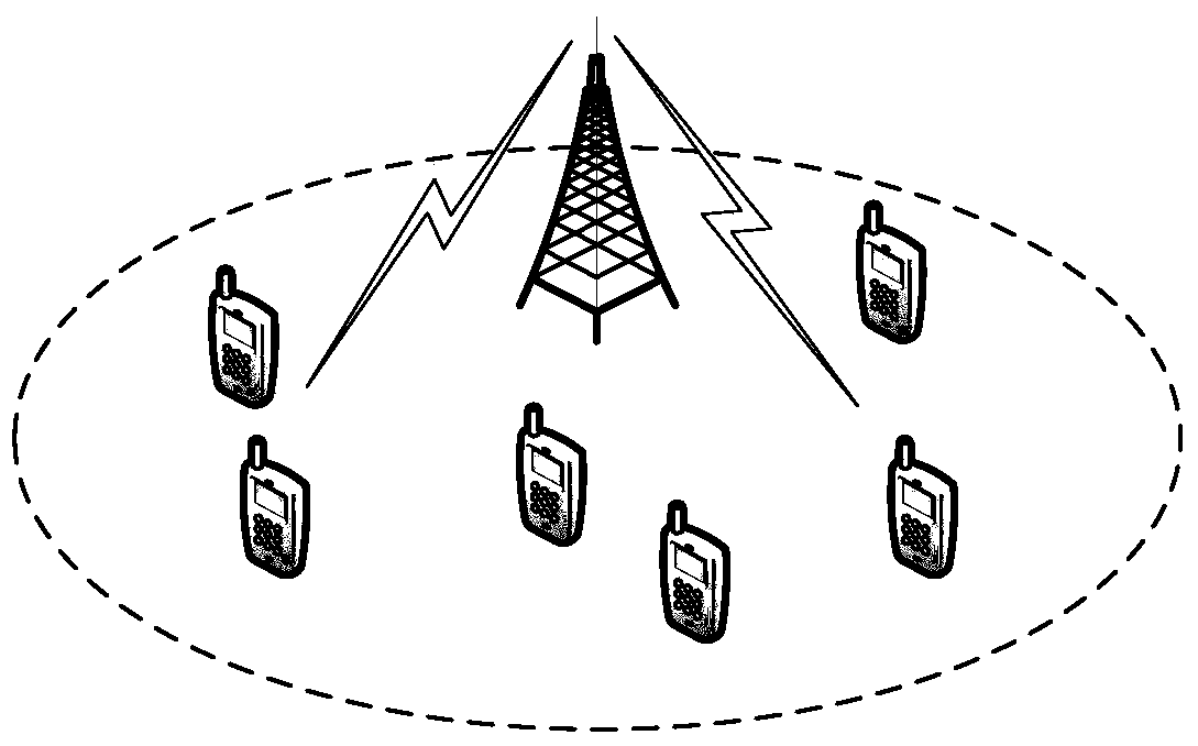 A data broadcast method for joint maximum degree chance transmission and network coding arq