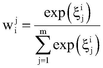 Significance target detection method fusing boundary priori and frequency domain information