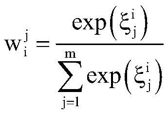 Significance target detection method fusing boundary priori and frequency domain information