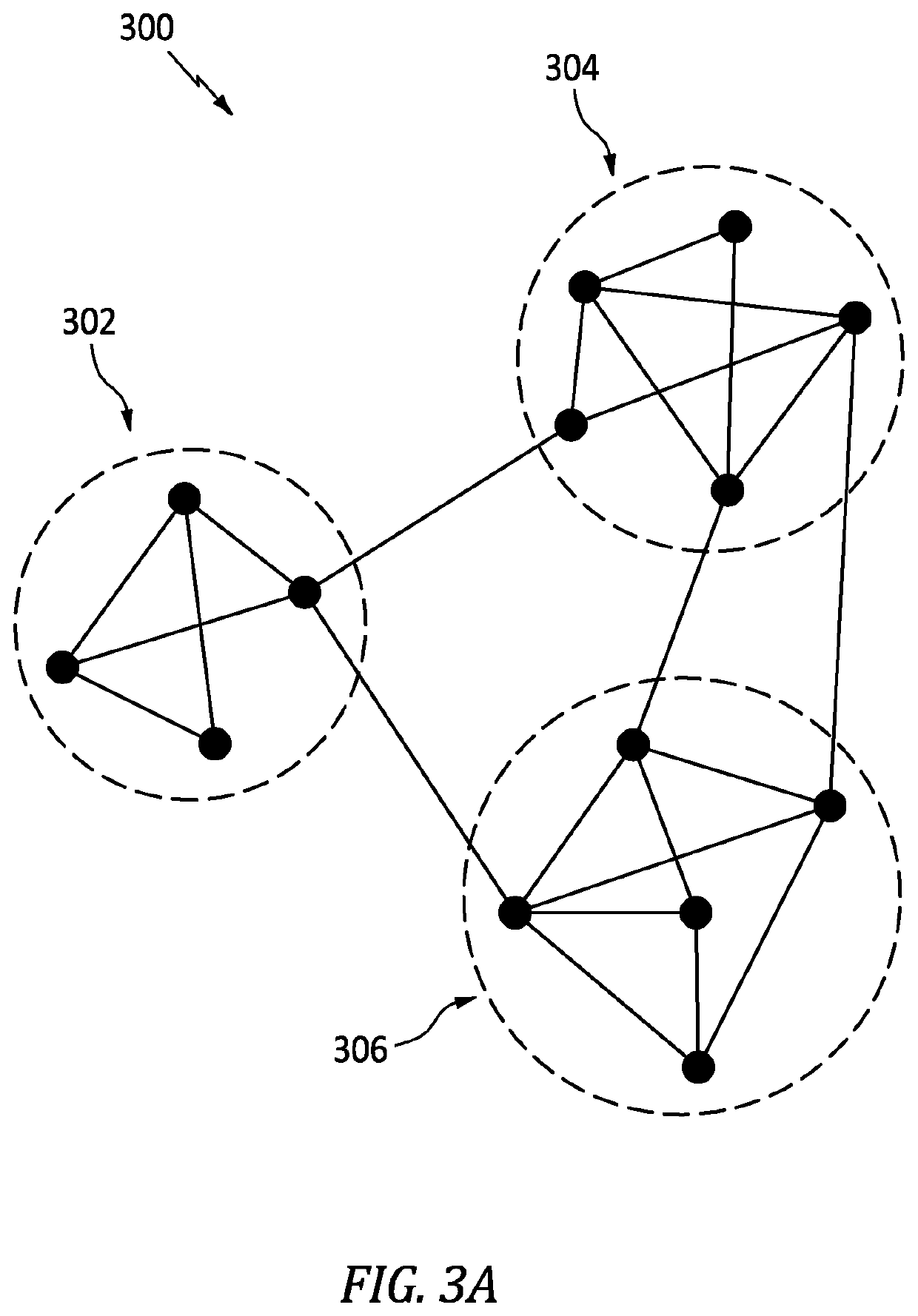 Methods and systems for managing digital groups and claim allocations in digital a peer-to-peer insurance network