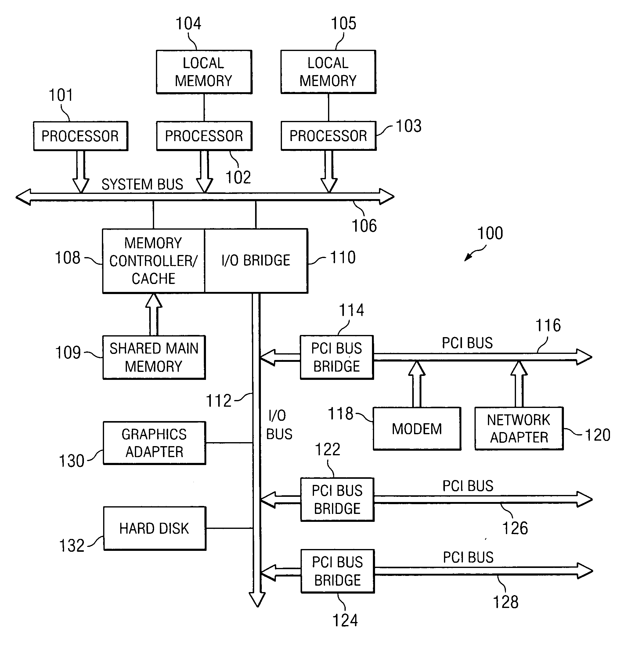 I/O address translation apparatus and method for specifying a relaxed ordering for I/O accesses
