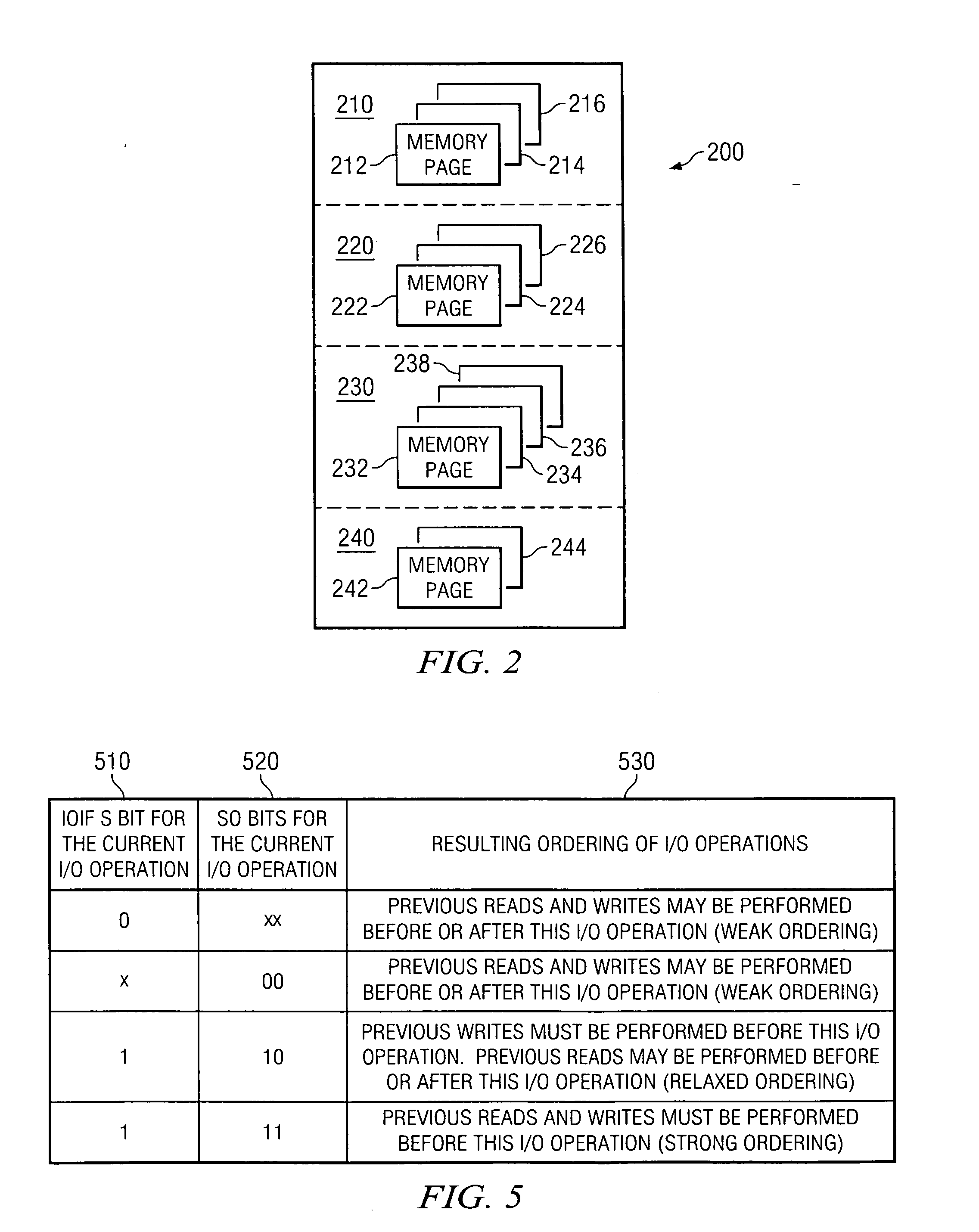 I/O address translation apparatus and method for specifying a relaxed ordering for I/O accesses