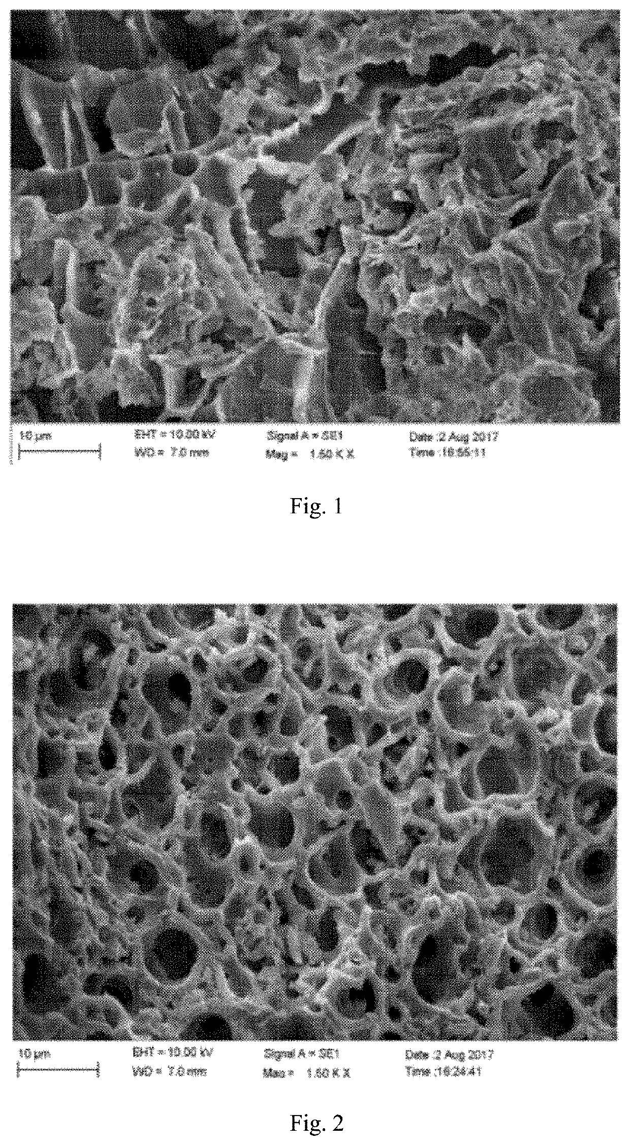 Preparation Method for Combined Modified Straw Active Particulate Carbon Adsorption Material and Use of Same