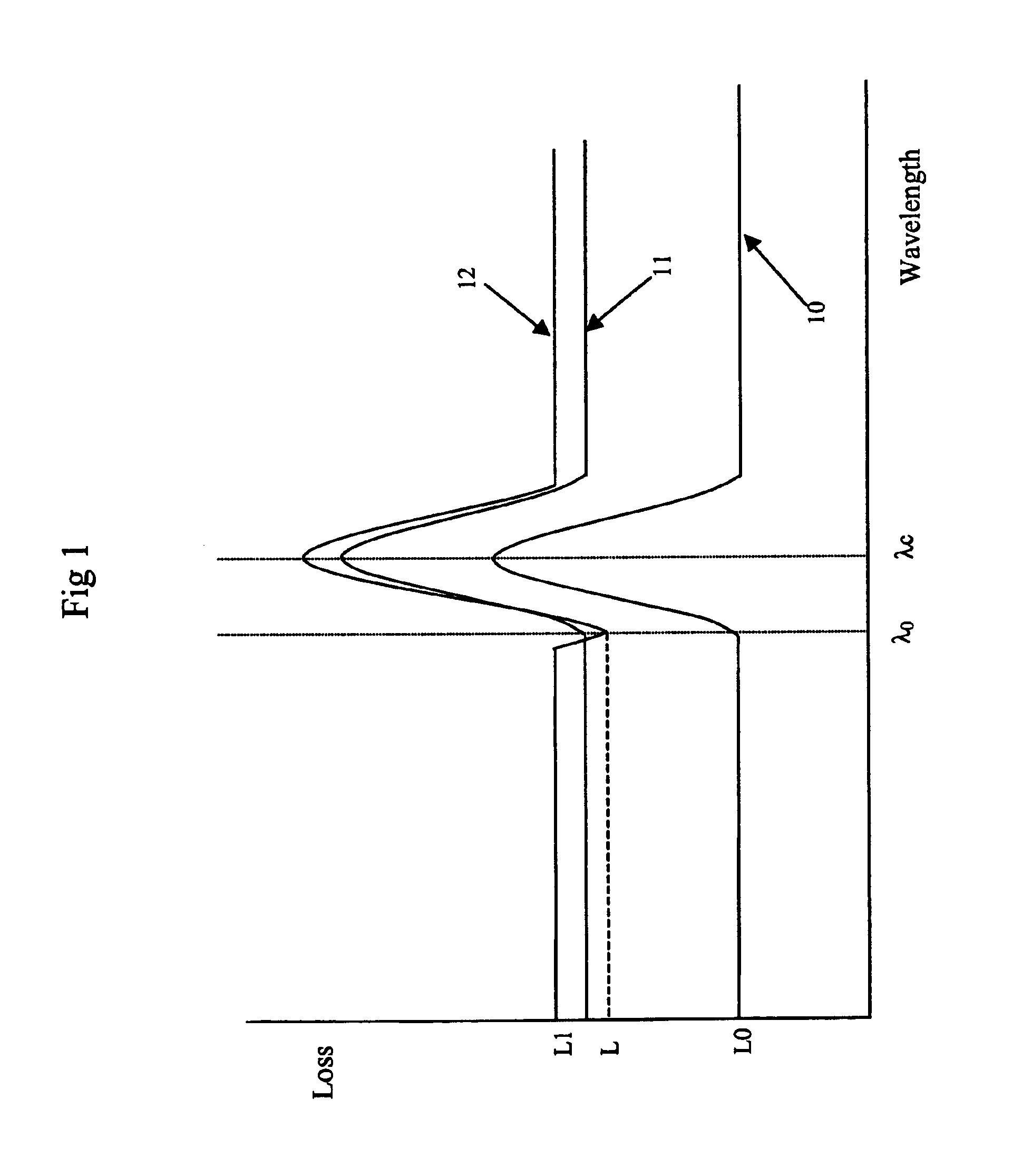 Laser with reflective etalon tuning element