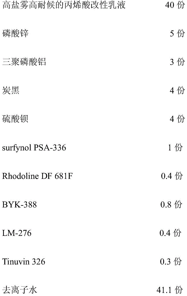 A kind of water-based coating with high salt spray and high weather resistance and preparation method thereof