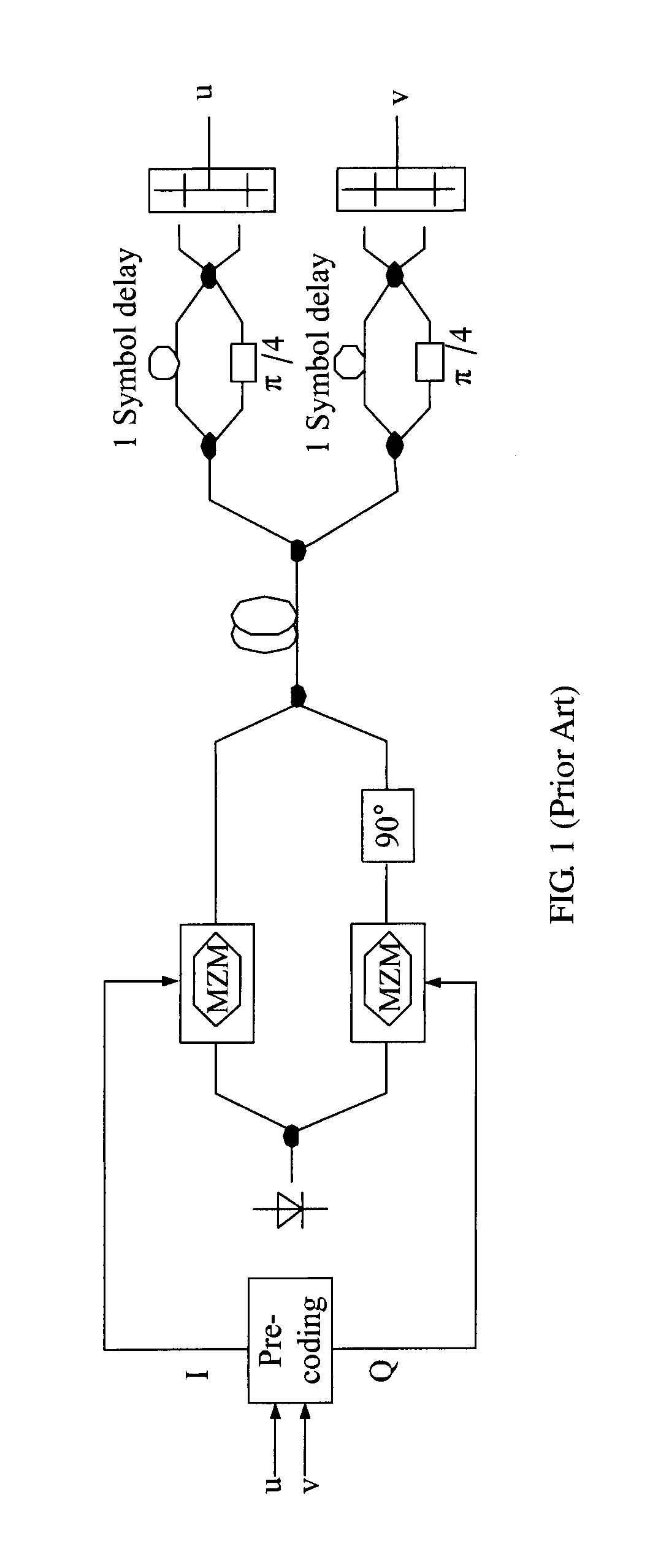 Differential quadrature phase shift keying system, method, and device