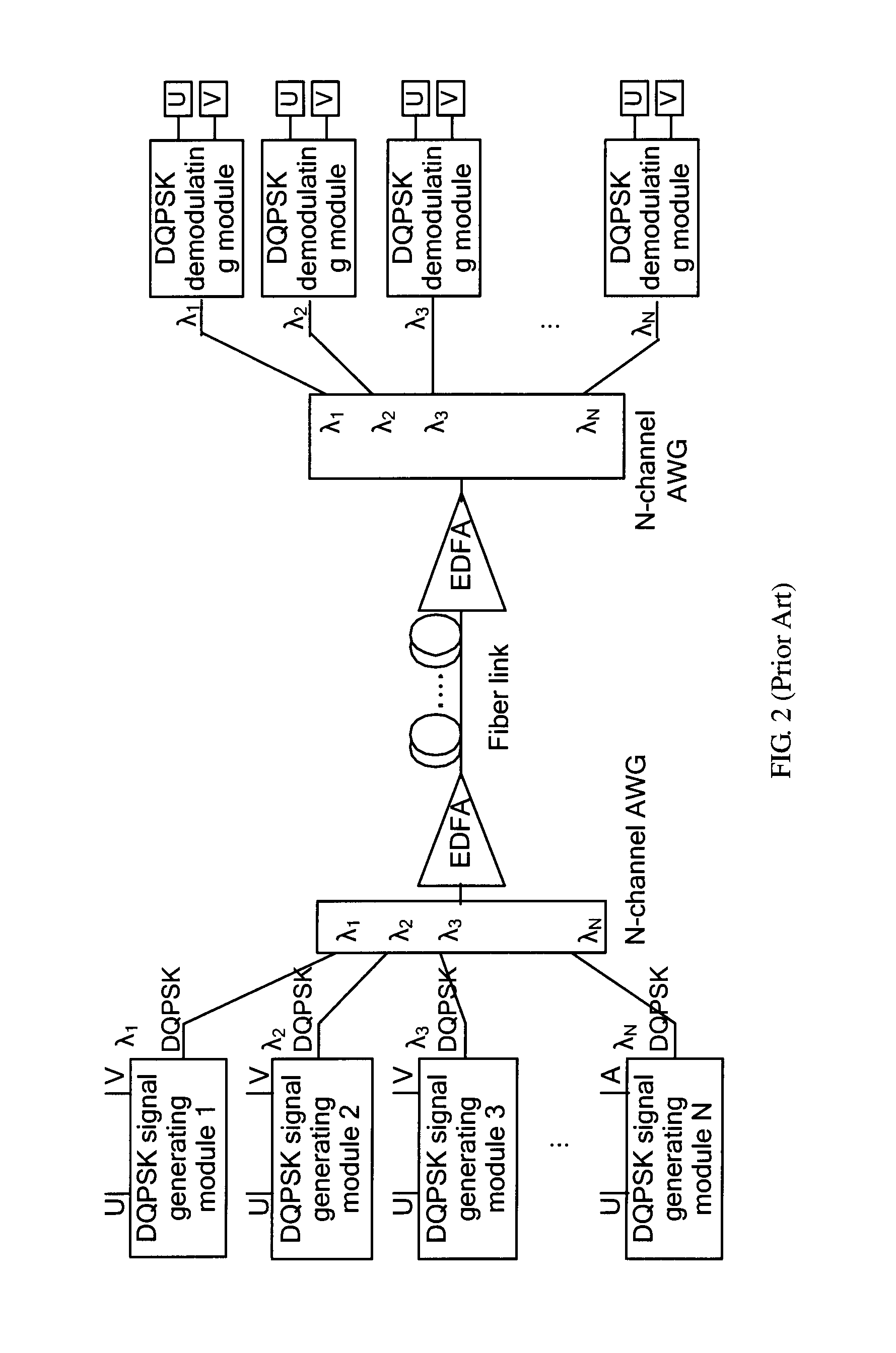 Differential quadrature phase shift keying system, method, and device