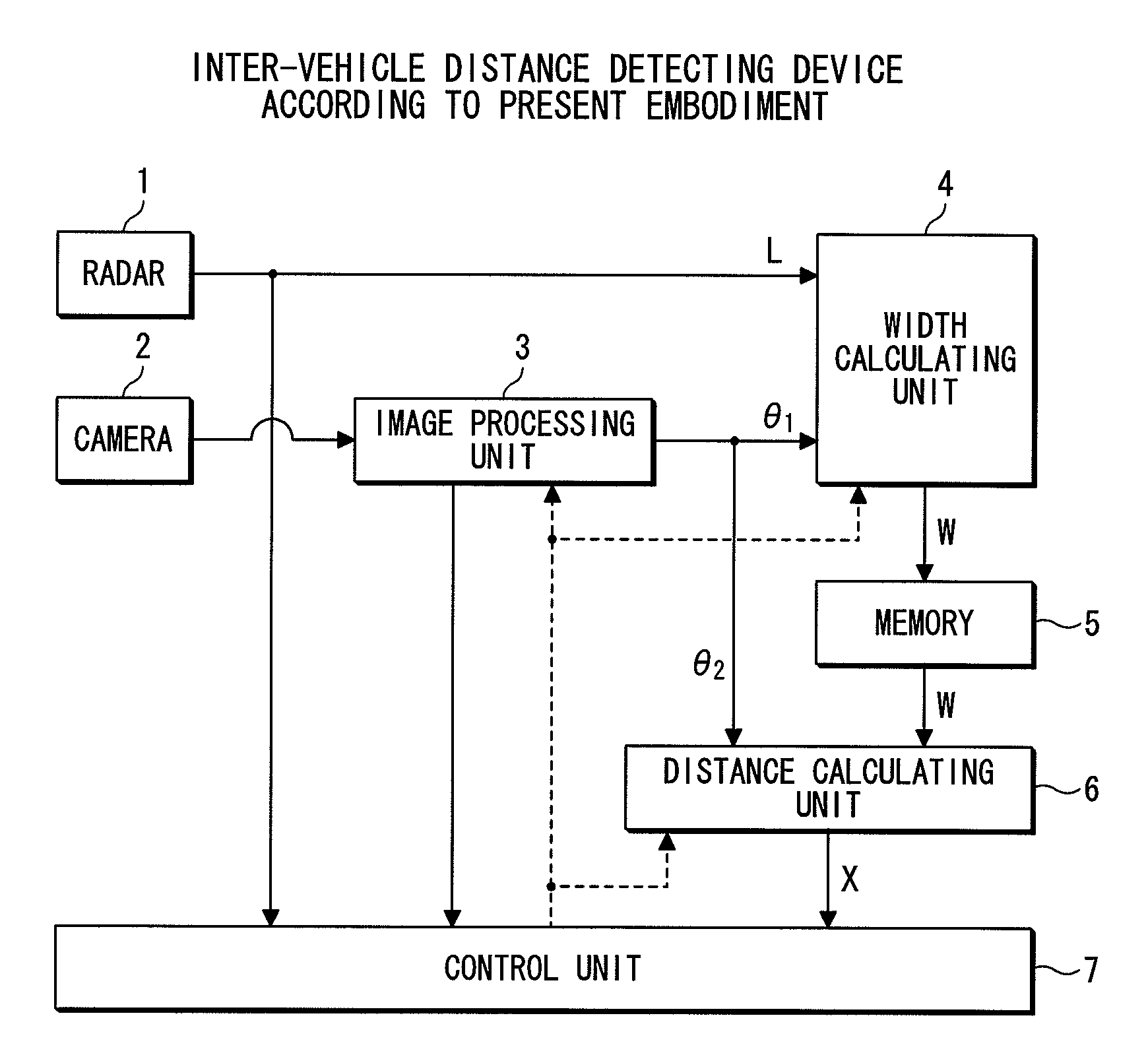 Inter-vehicle distance detecting device and inter-vehicle distance detecting method