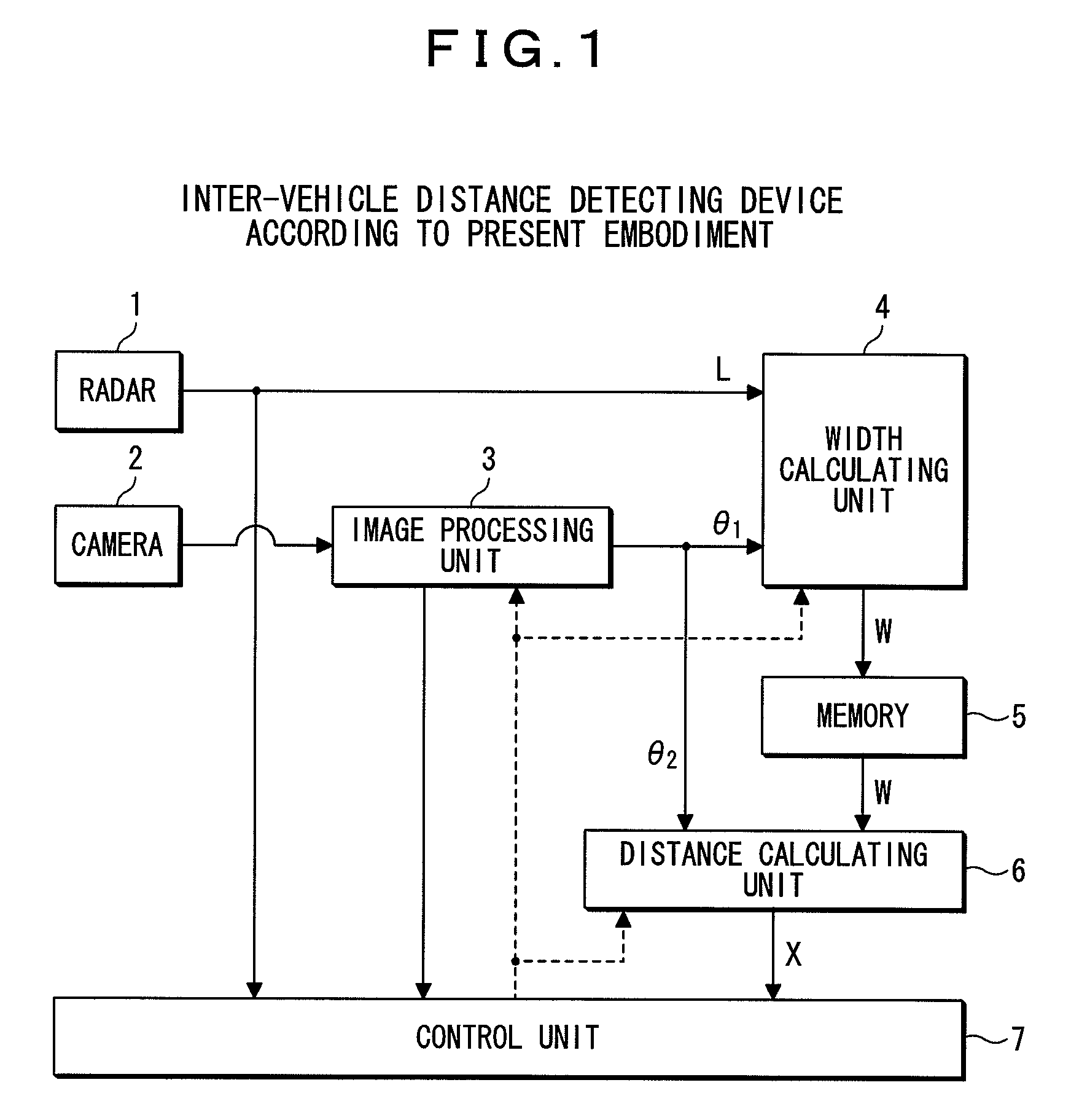 Inter-vehicle distance detecting device and inter-vehicle distance detecting method