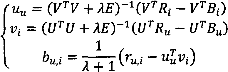 Cold start recommendation algorithm based on implicit factor prediction