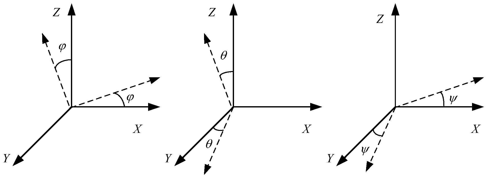 PID optimization control method of four-rotor aircraft