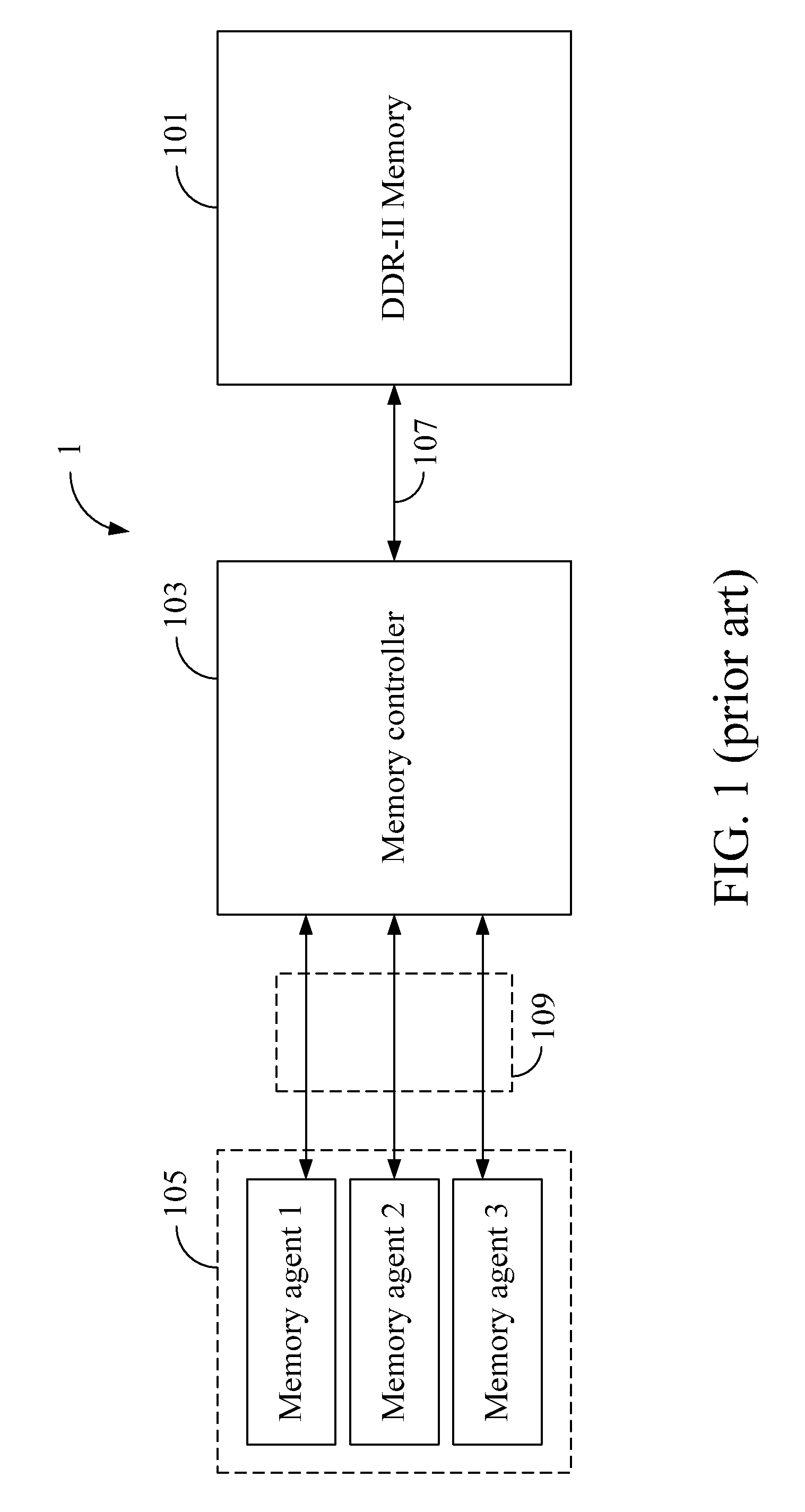 Digital Television System, Memory Controller, and Method for Data Access