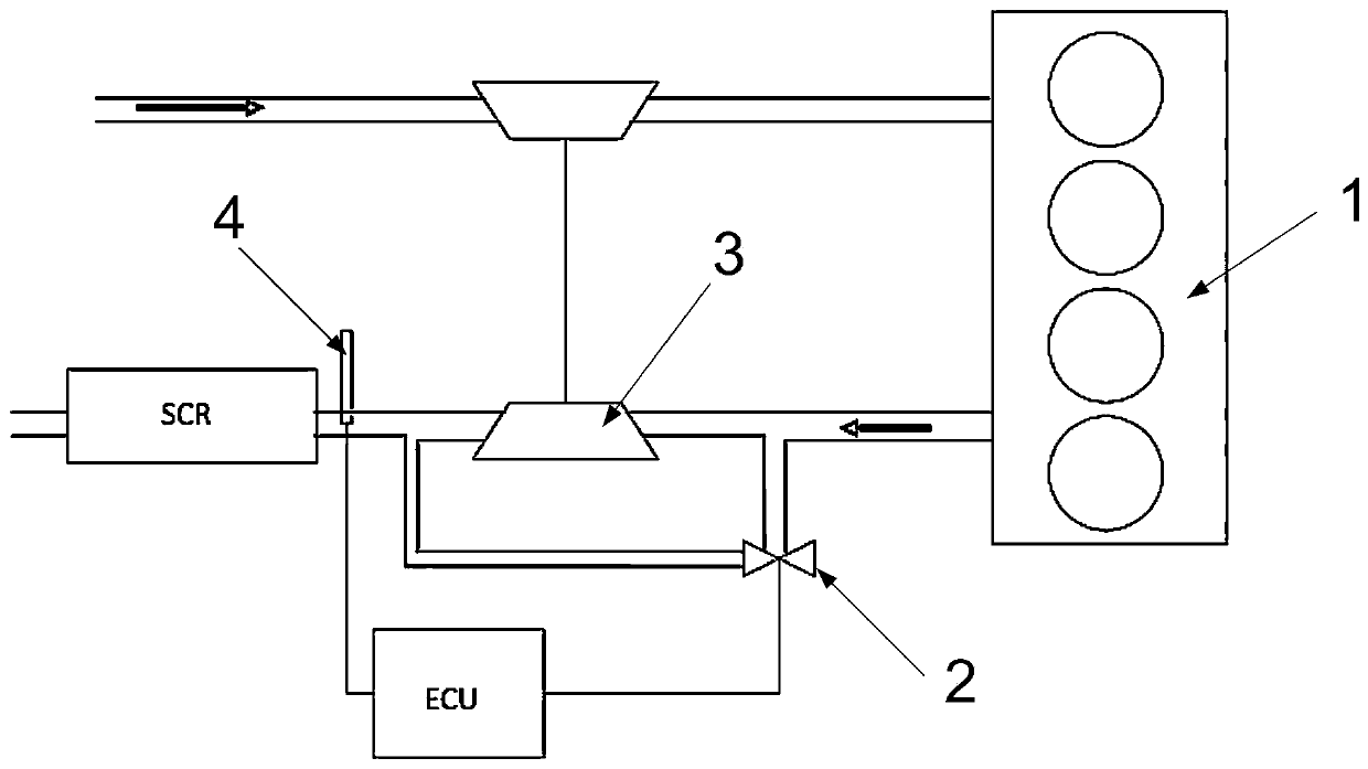 Control method for reducing urea crystallization in engine SCR tank