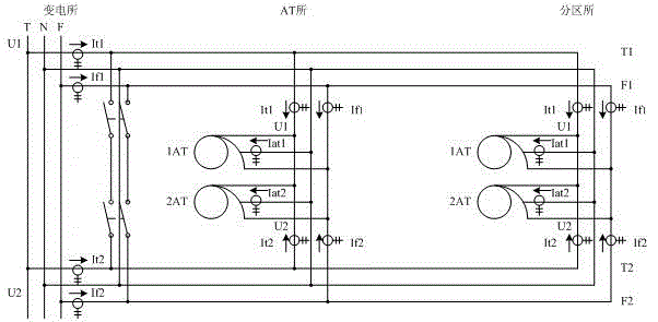 Traction power supply system fault location method applied to multiple operation modes