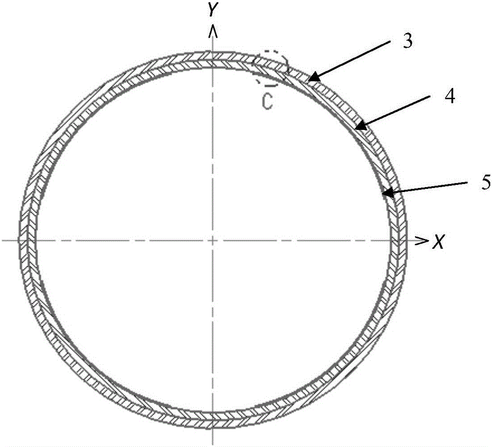 Comb-teeth Cylindrical Capacitive Sensor Based on Mutual Capacitance Measuring Principle