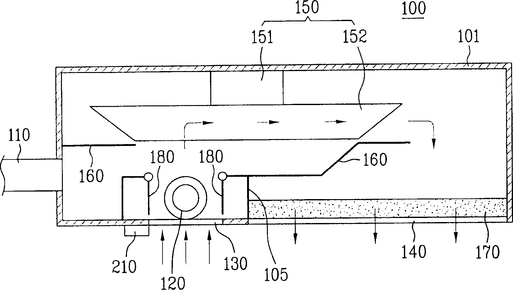 Ventilating and air purifying device