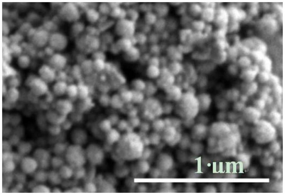 Preparation method of strontium titanate ceramic with high dielectric constant and frequency stability