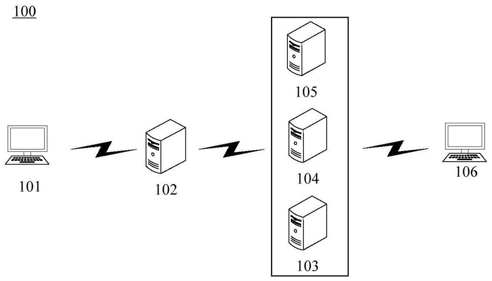 Live streaming data transmission method and device, equipment and medium