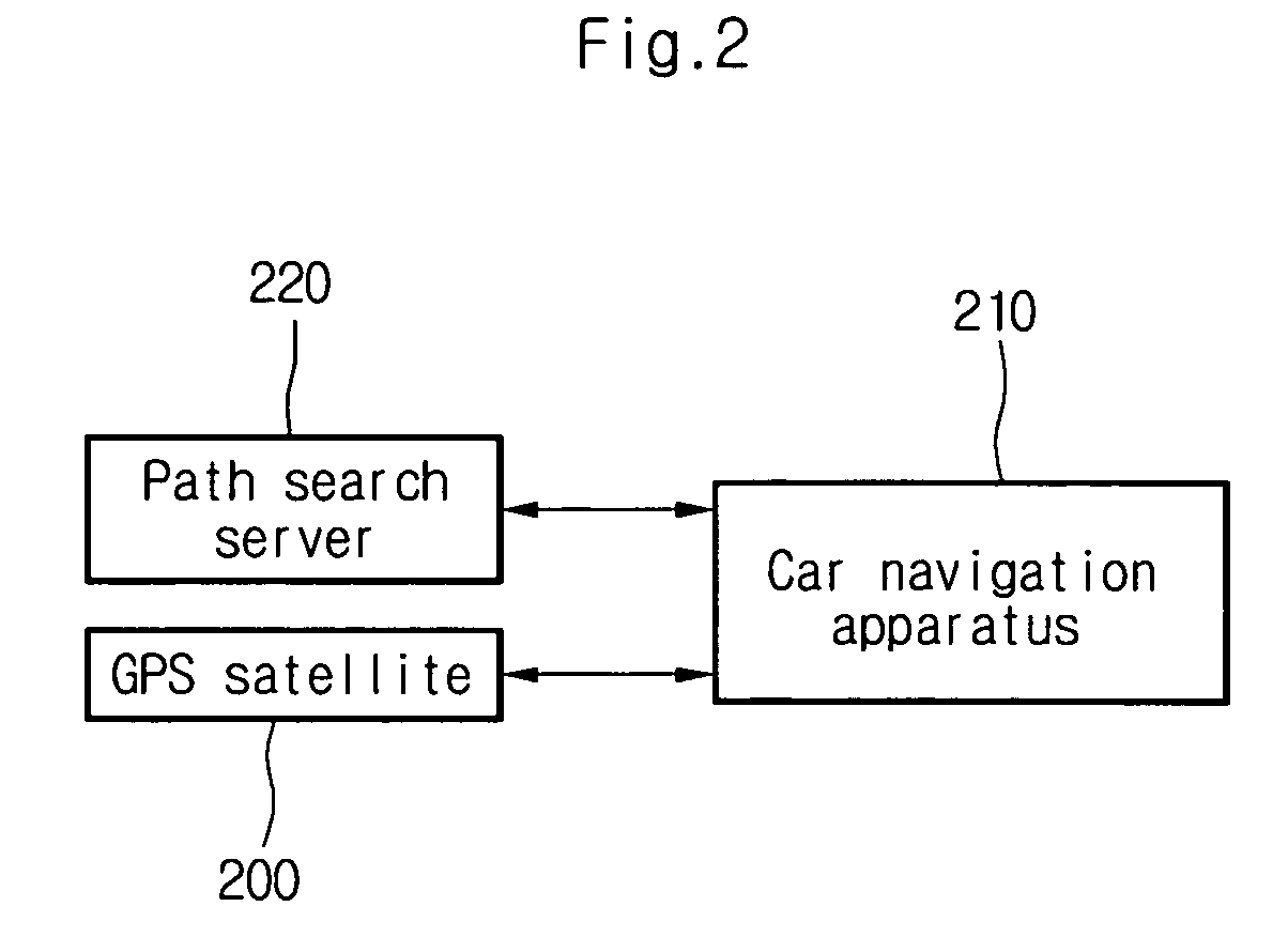 Method of map version management for a car navigation system