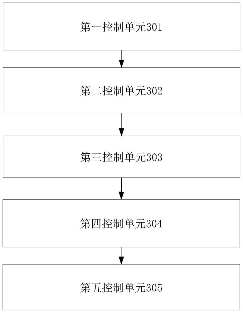 Steaming and baking equipment and cooking control method and device thereof