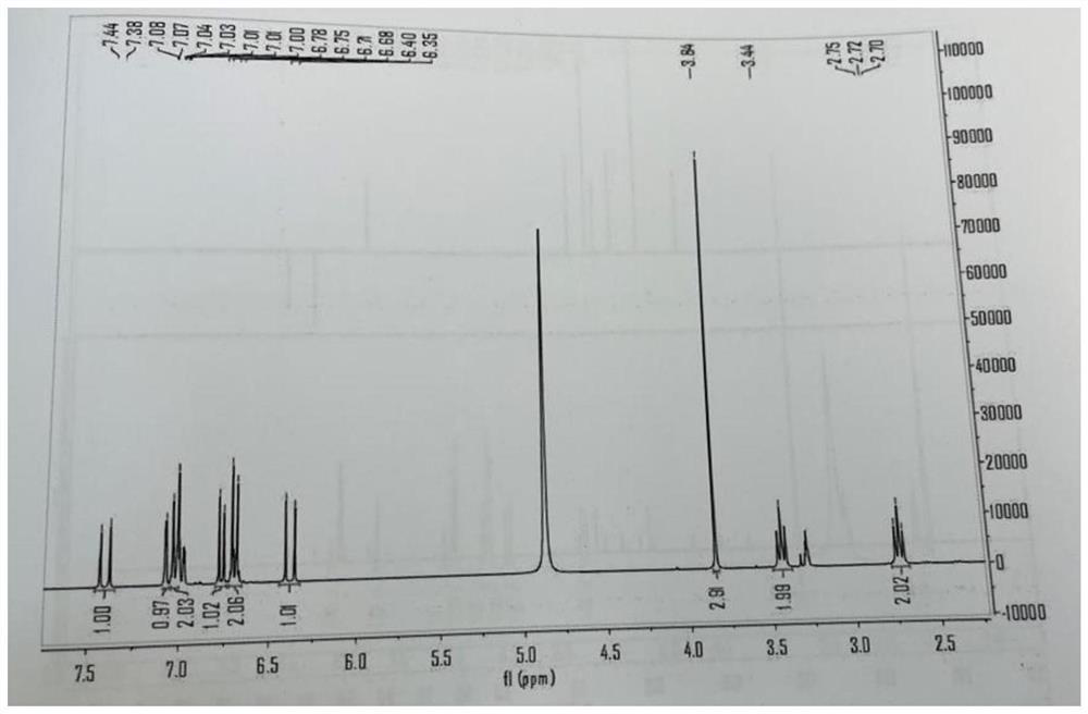 Oat bran phenolic amide alkaloid, preparation method thereof and application of oat bran phenolic amide alkaloid in preparation of antipruritic products