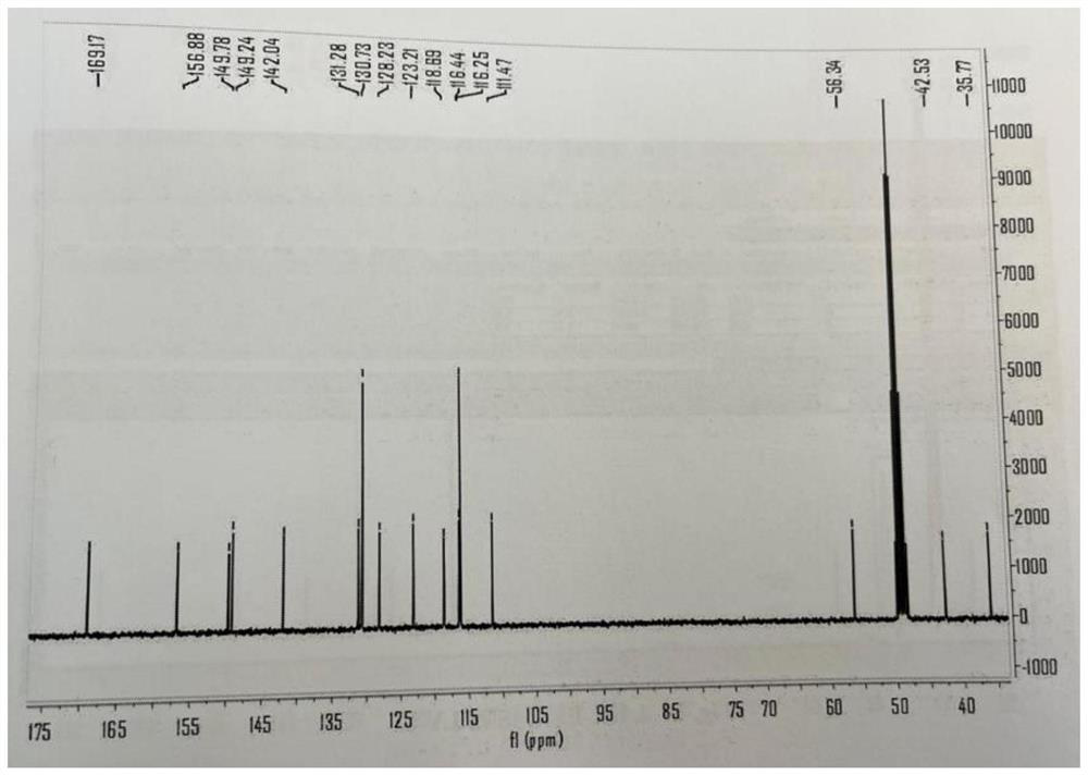 Oat bran phenolic amide alkaloid, preparation method thereof and application of oat bran phenolic amide alkaloid in preparation of antipruritic products