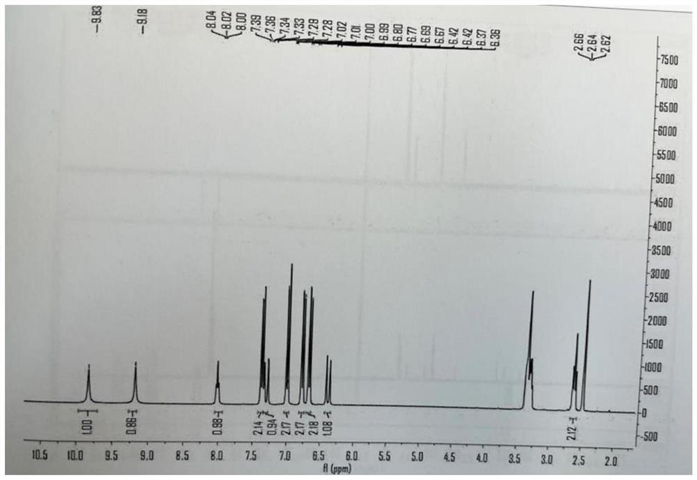 Oat bran phenolic amide alkaloid, preparation method thereof and application of oat bran phenolic amide alkaloid in preparation of antipruritic products