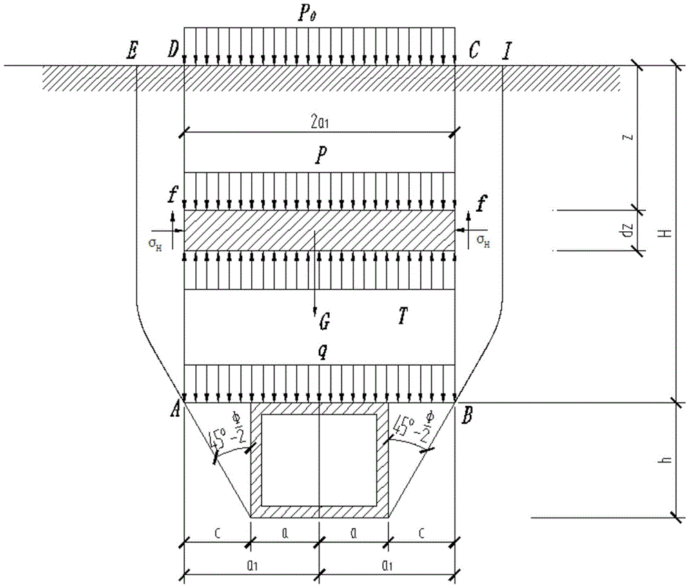 Determination method of risk of subsidence of karst cave foundation