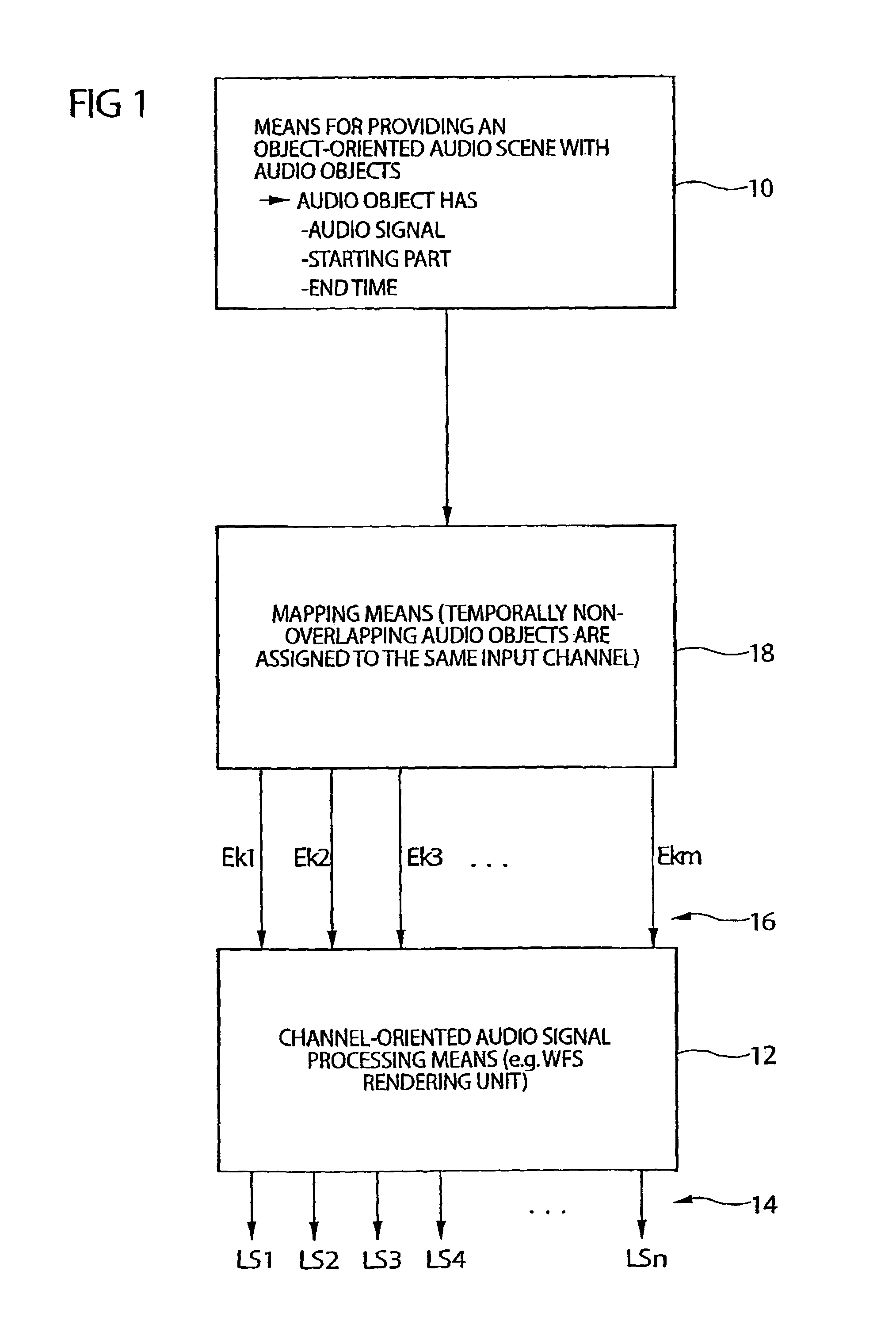 Apparatus and method for generating, storing, or editing an audio representation of an audio scene