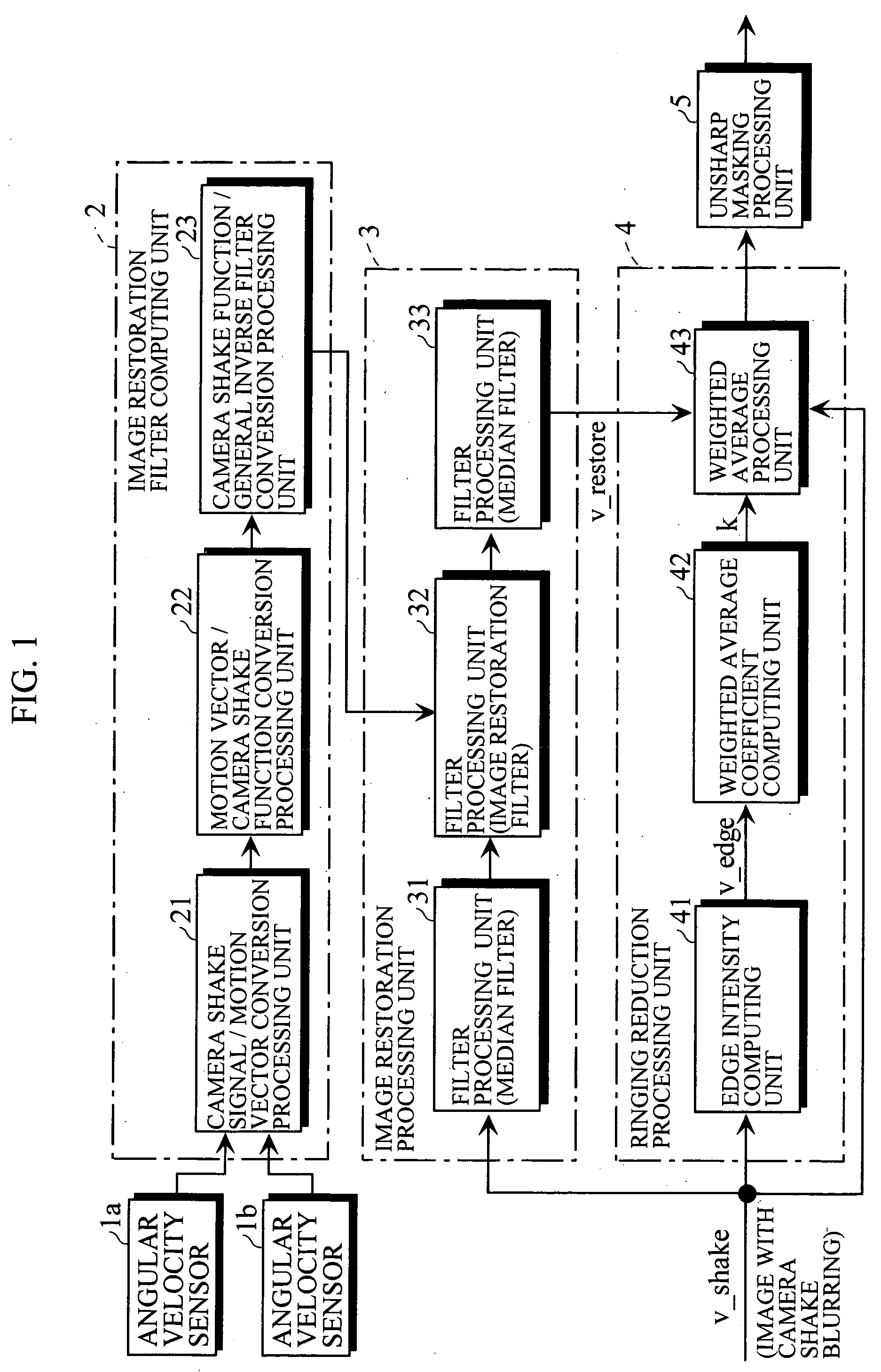 Ringing reduction apparatus and computer-readable recording medium having ringing reduction program recorded therein