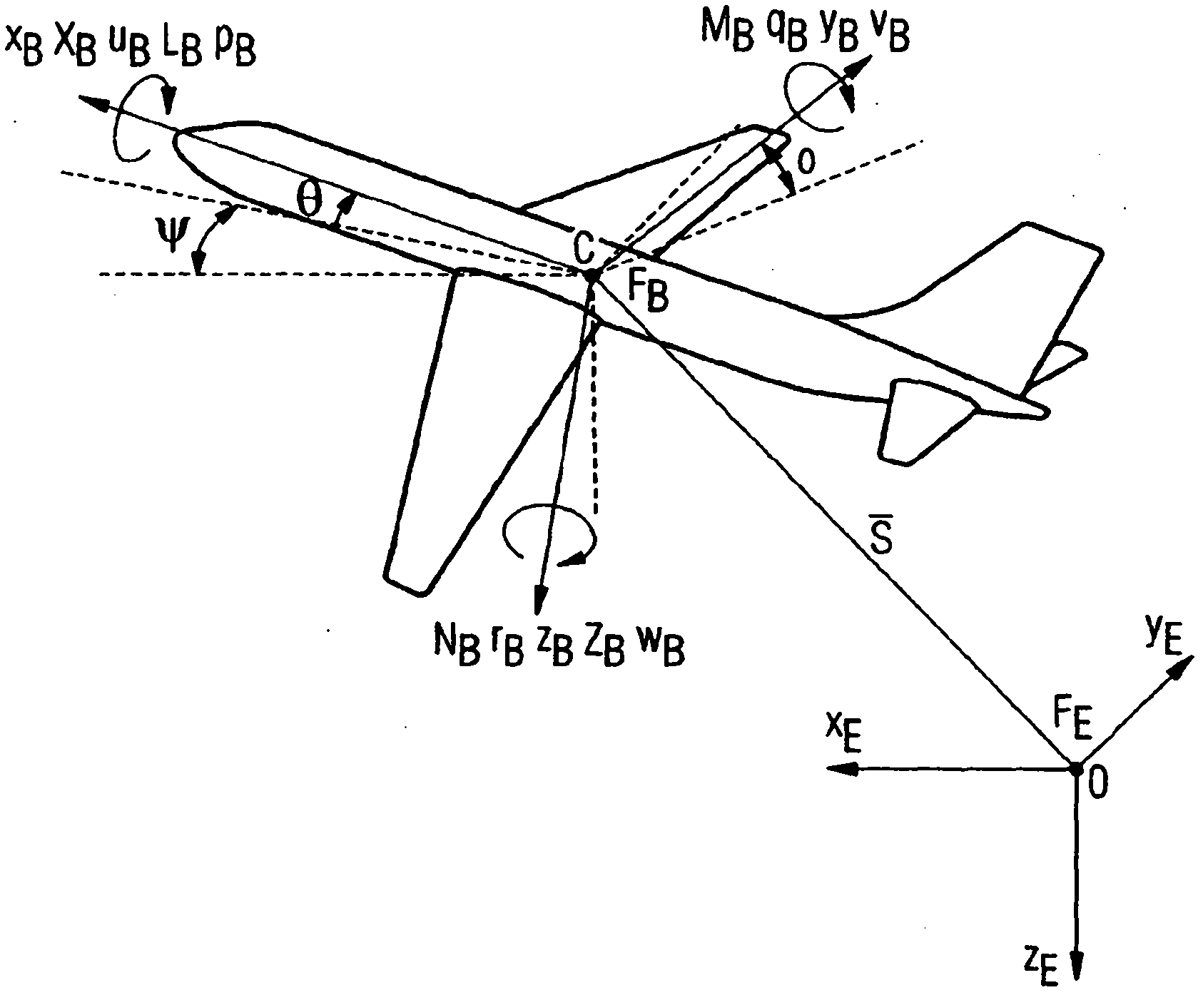 System and method for determining characteristic parameters in aircraft
