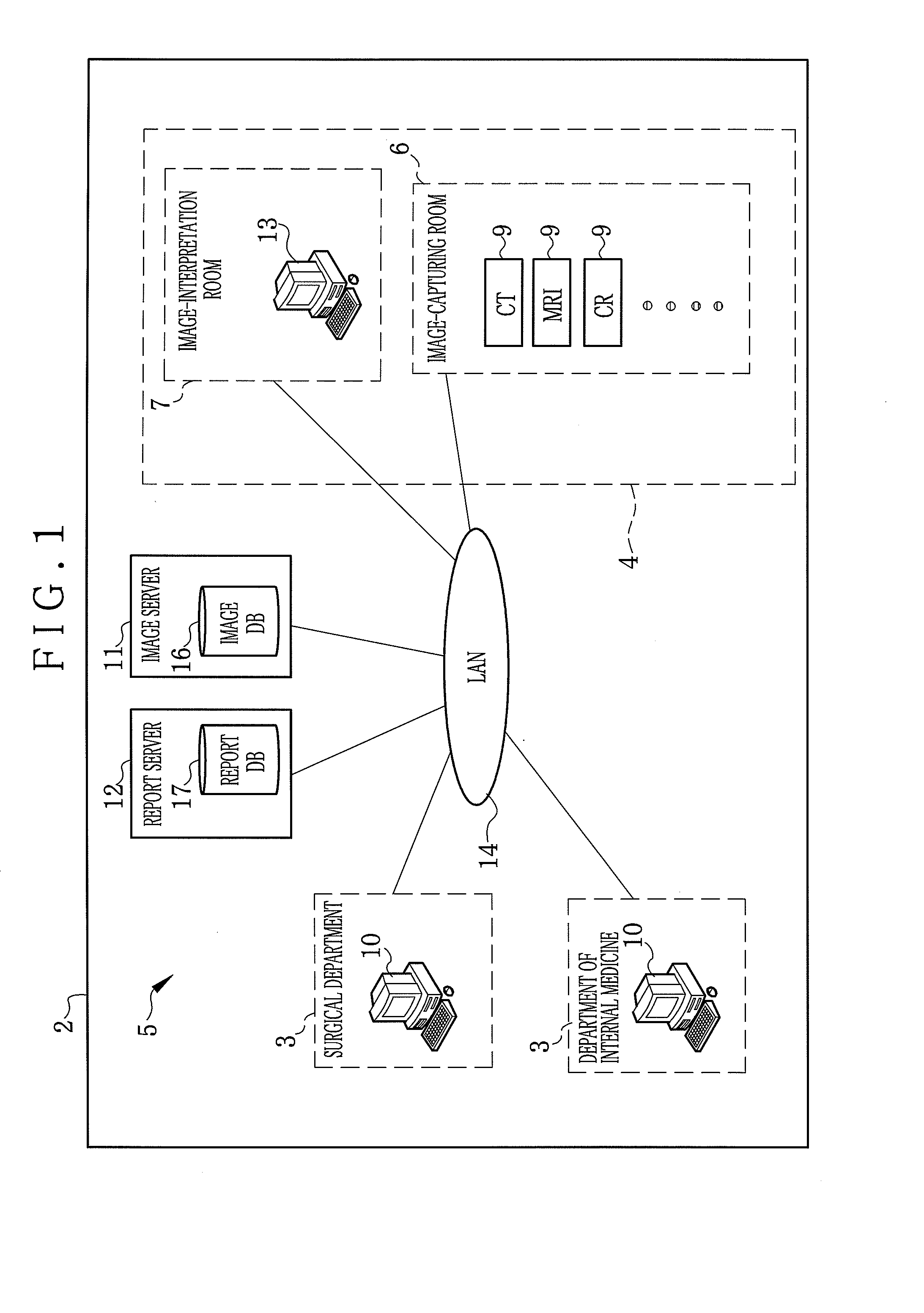 Medical report system, and medical report making apparatus and method