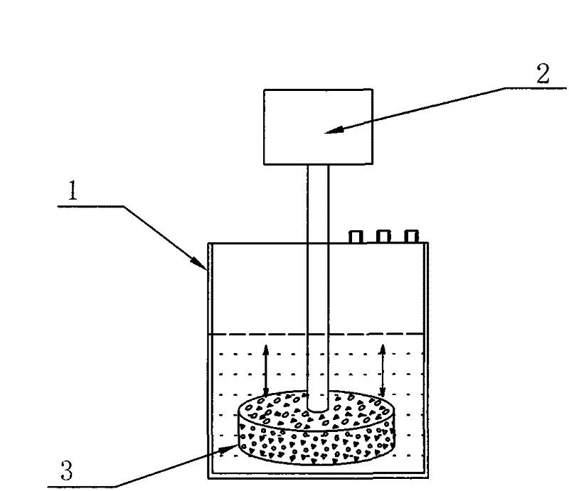 Culture apparatus and applications thereof in cell culture