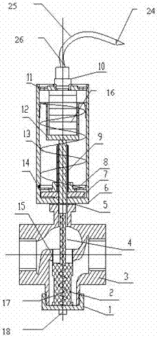 Method and device for temperature control of hydraulic oil tank