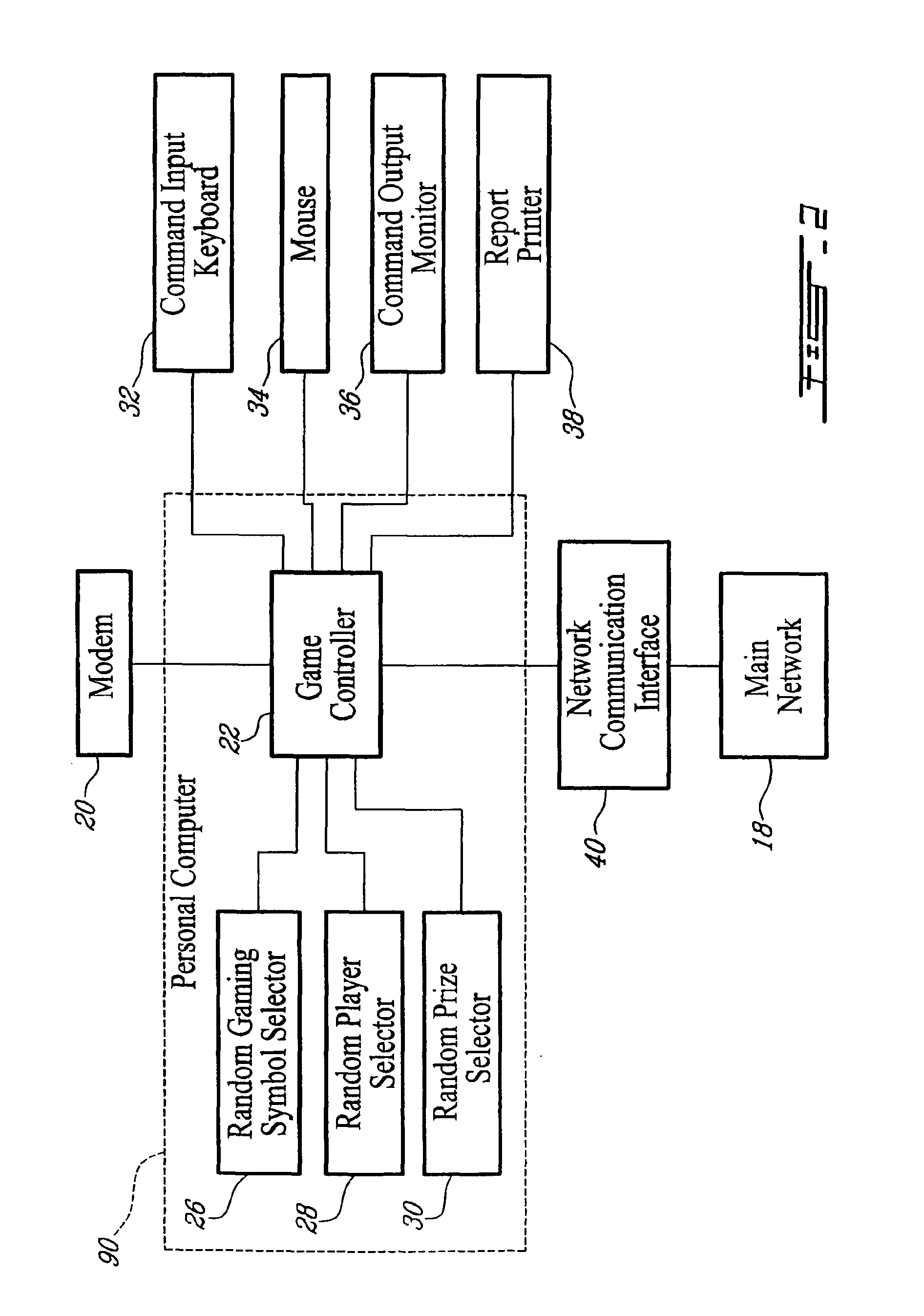 Method and apparatus for multi player bet auxiliary game