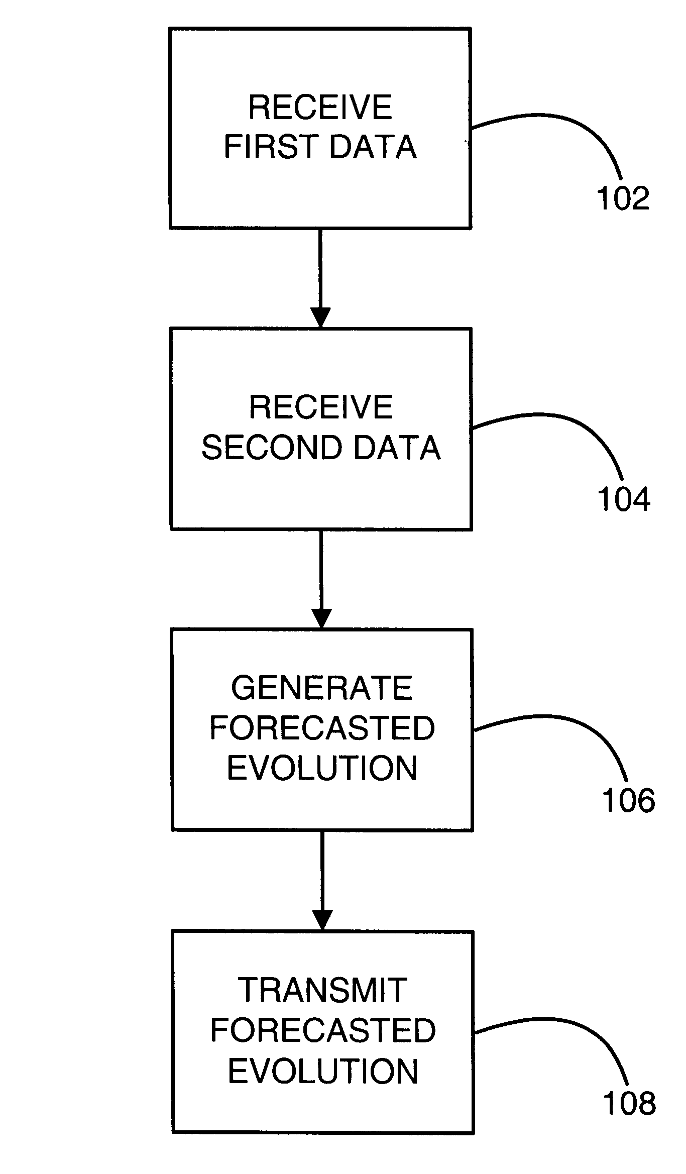 Methods and systems for predicting and/or tracking changes in external body conditions