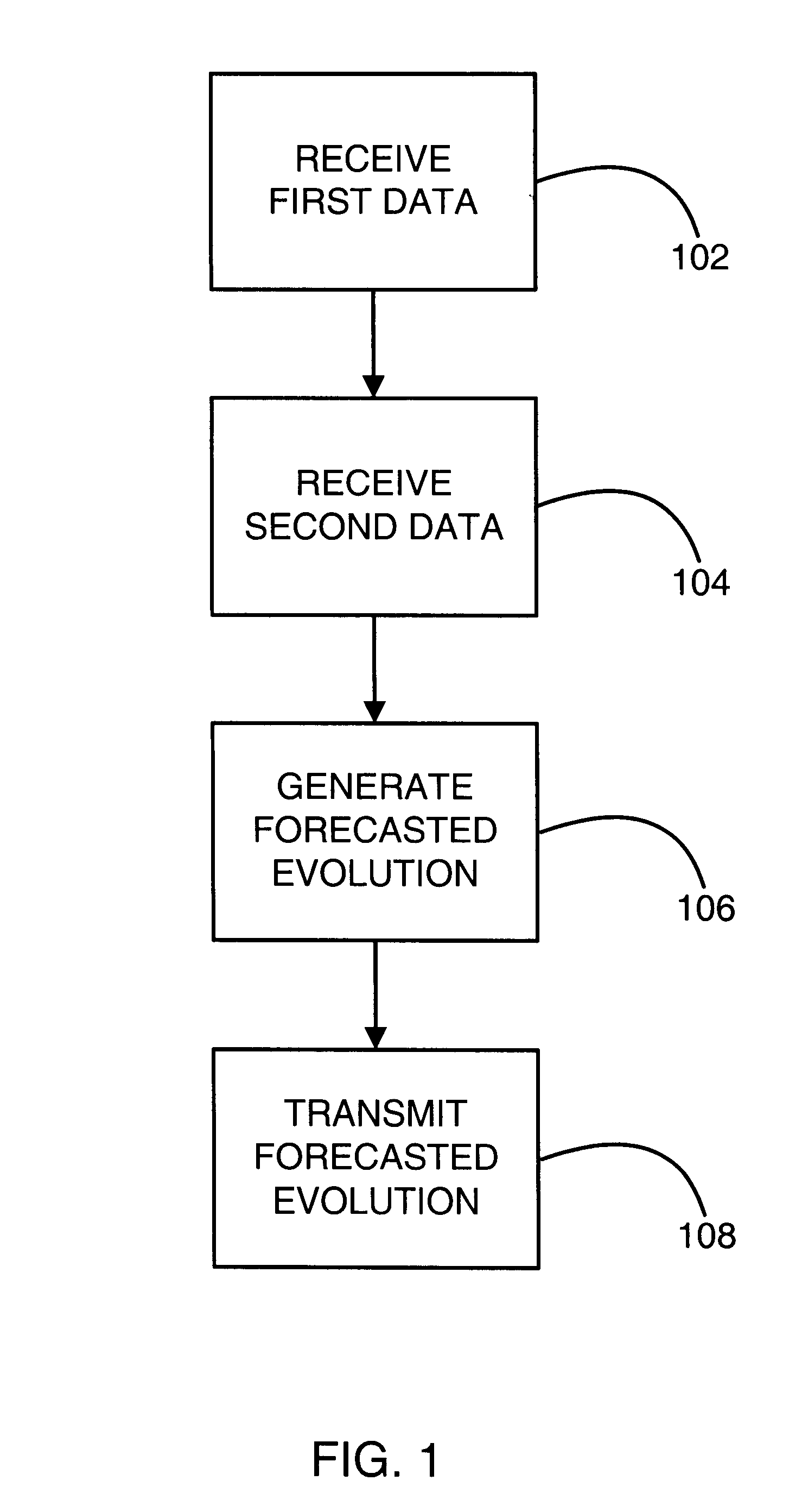Methods and systems for predicting and/or tracking changes in external body conditions