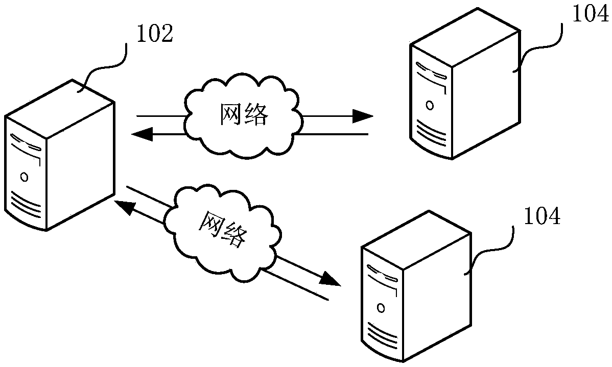 Method and device for building patent knowledge base, computer equipment and storage medium