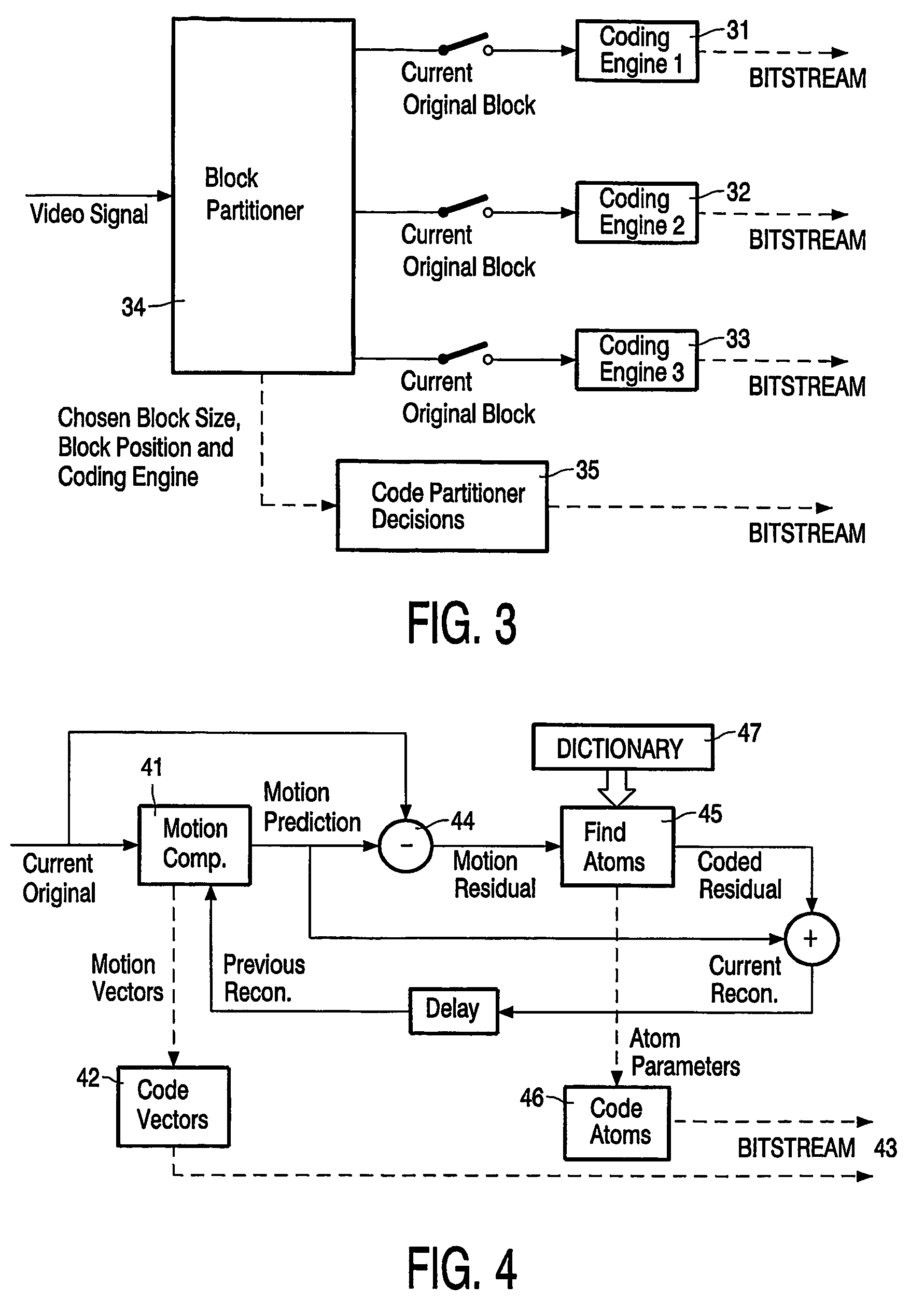 Video encoding and decoding methods and corresponding devices