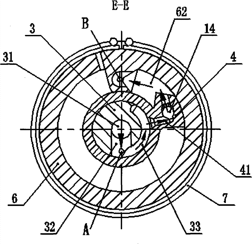 Screw-free plastic disc type rotary injection method and device