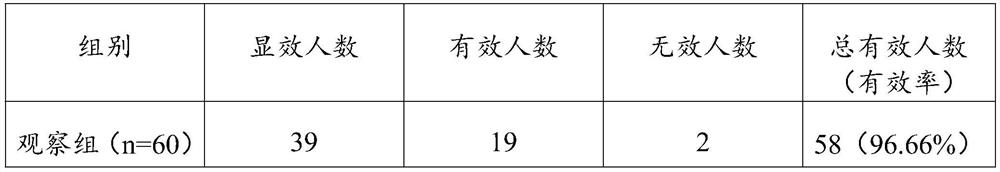 Exosome mouth wash as well as preparation method and application thereof