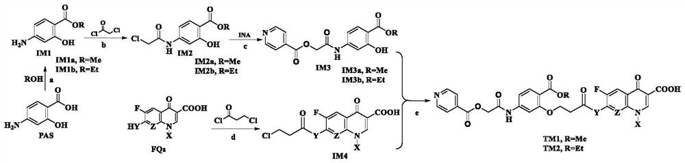 Trimolecular conjugate taking p-aminosalicylic acid as mother nucleus, intermediate, preparation method and application