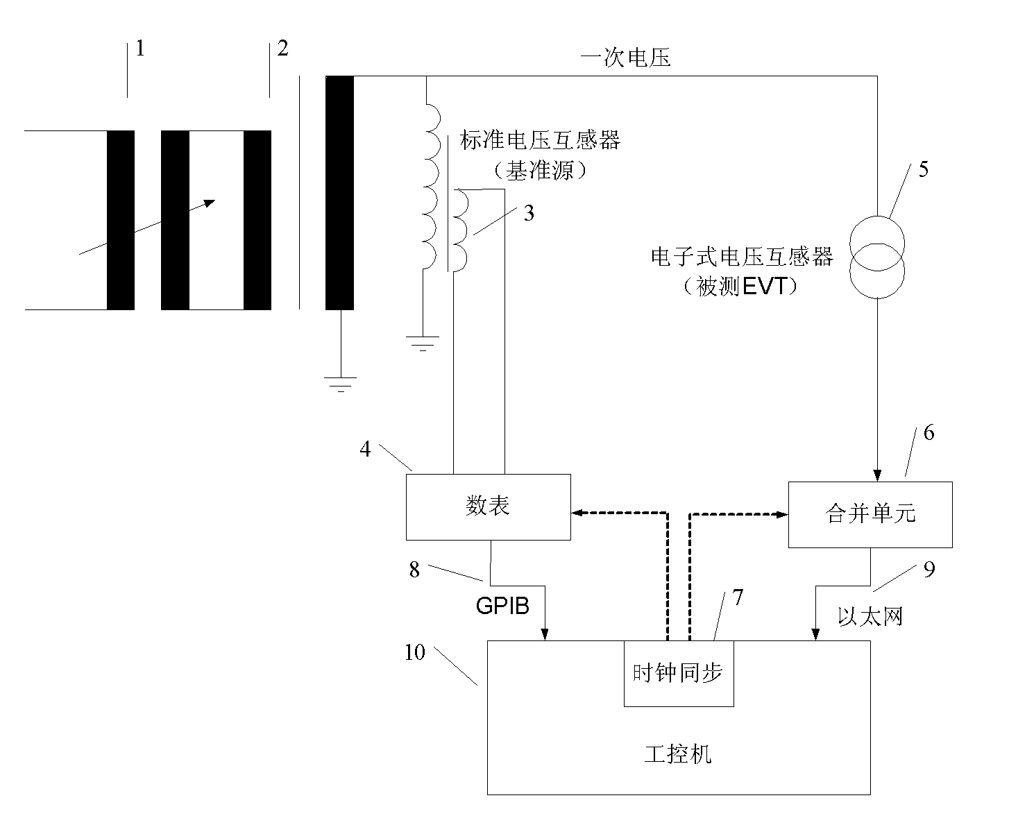 Electronic type transformer checking system