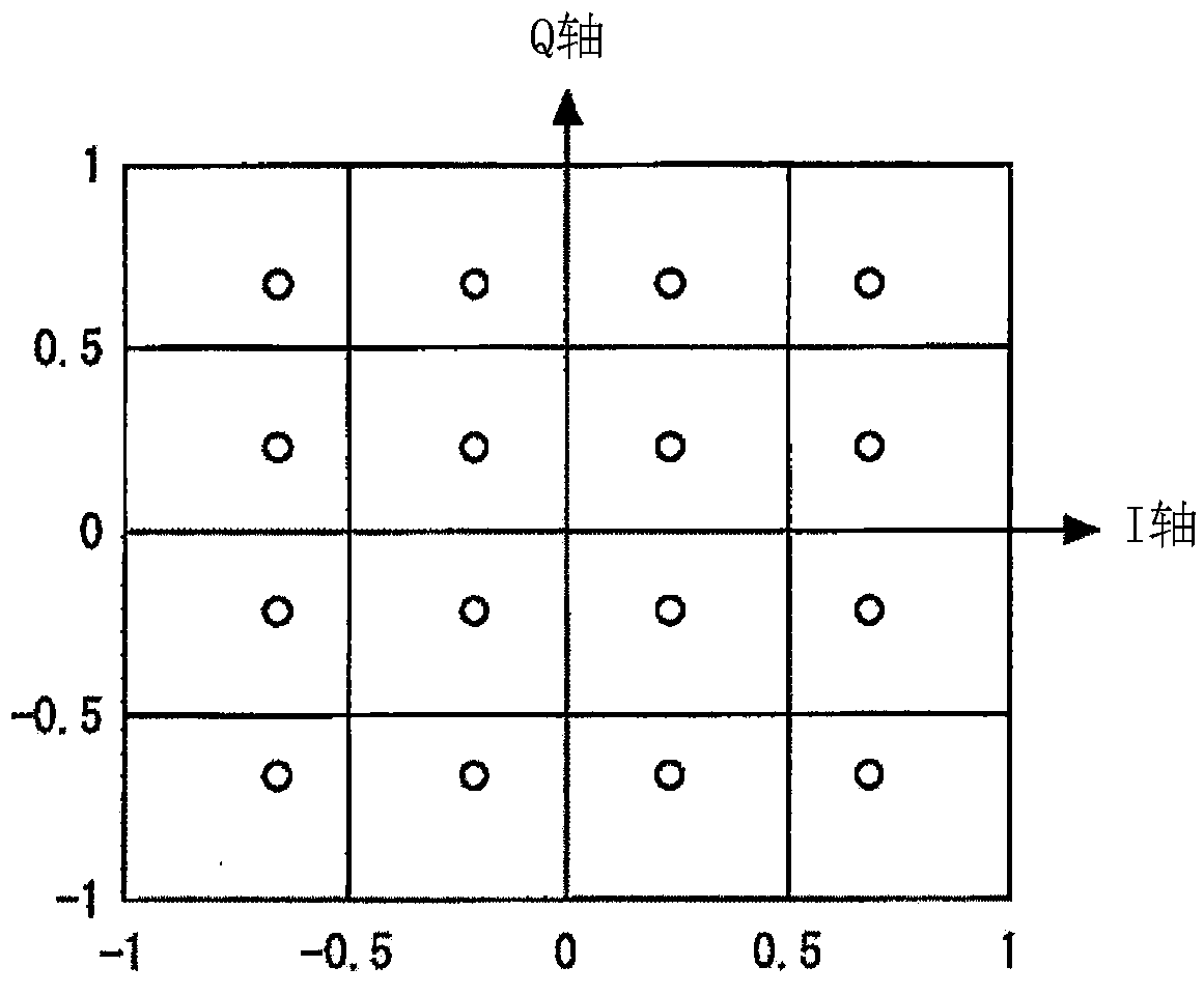 Optical transmission distortion compensation device, optical transmission distortion compensation method, and communication device