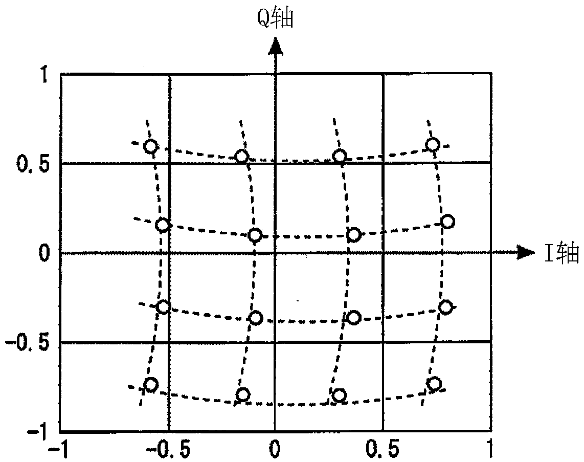 Optical transmission distortion compensation device, optical transmission distortion compensation method, and communication device