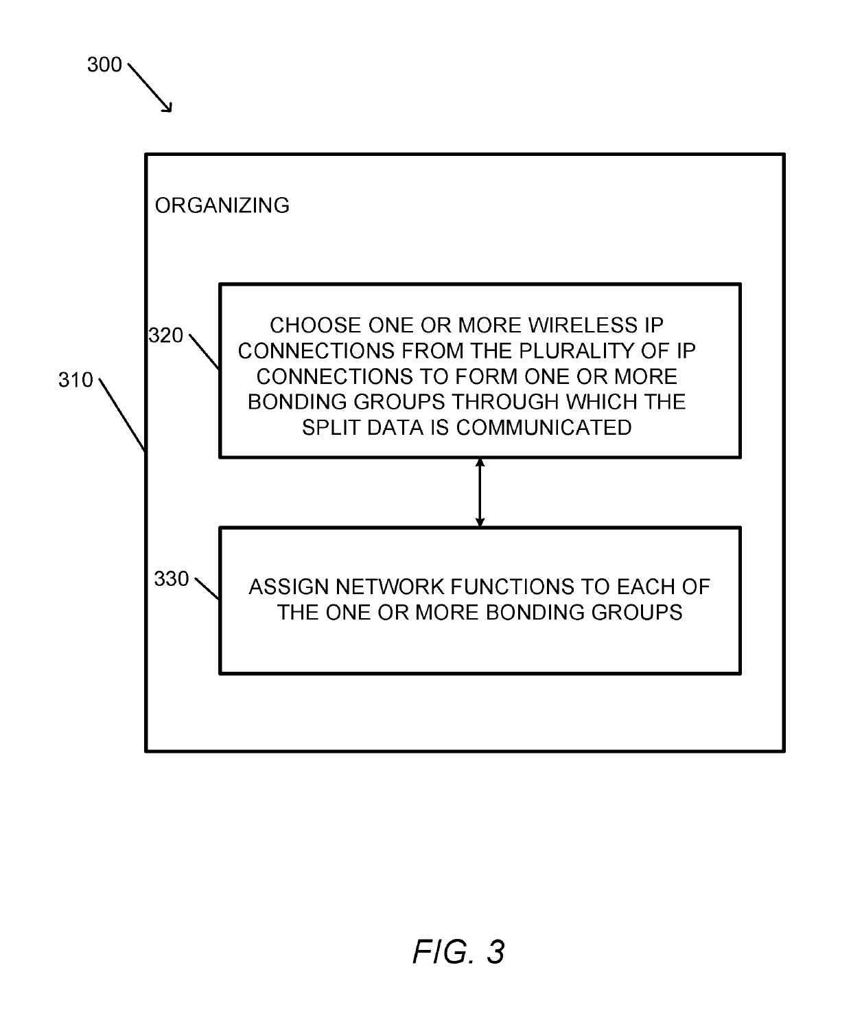 Methods and systems for managing bonded communications across multiple communication networks
