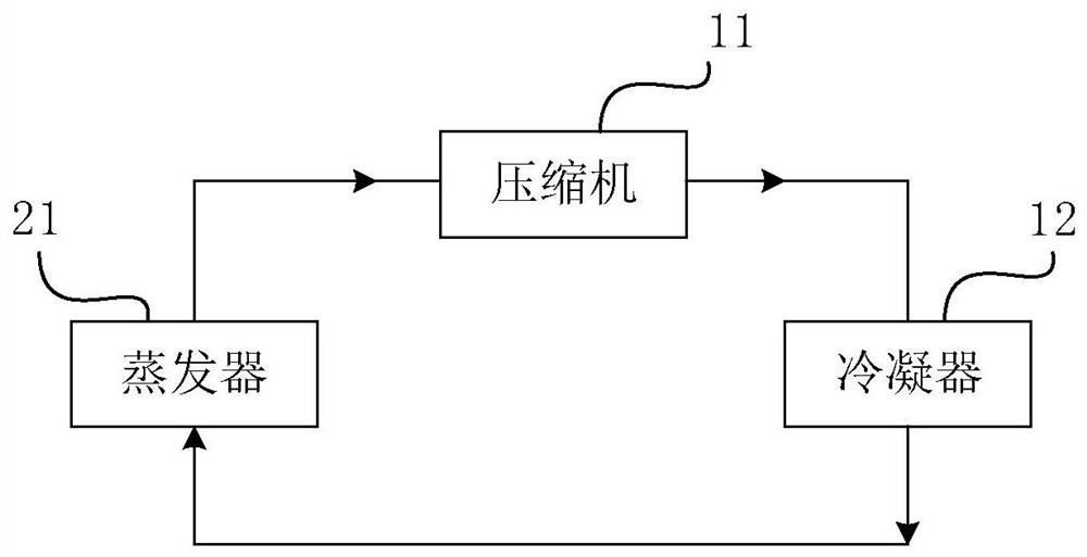 Top embedded type air conditioning equipment