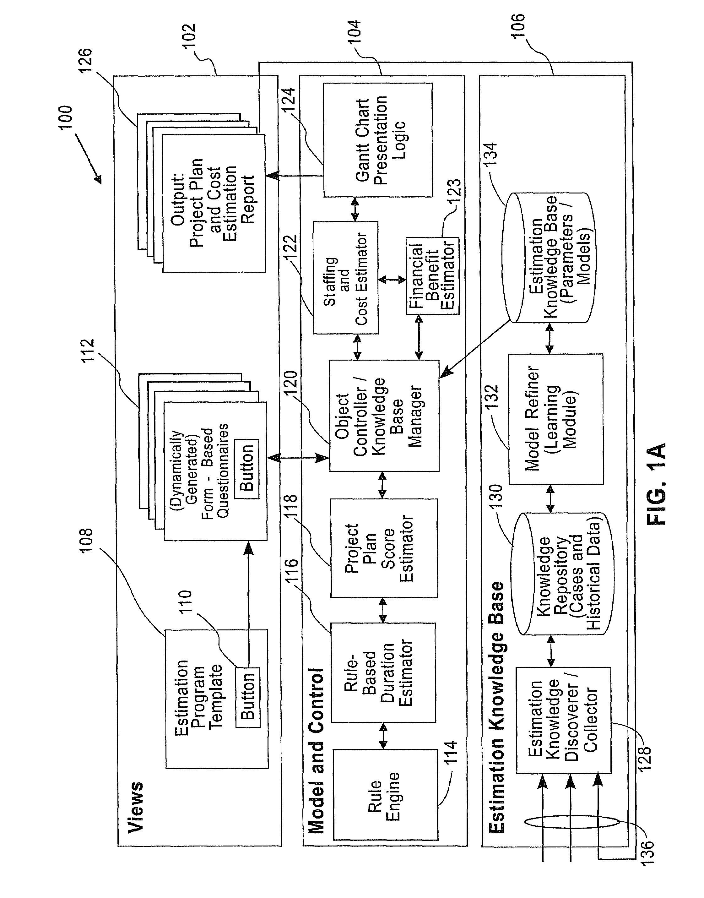 Method and system for estimating financial benefits of packaged application service projects